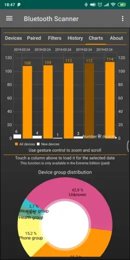 Bluetooth поиск - Scanner