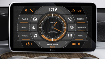 ​Car Launcher AG