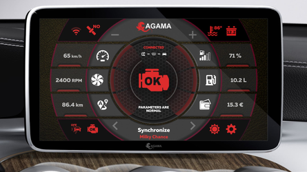​Car Launcher AG