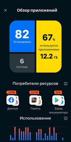 Avast Cleanup