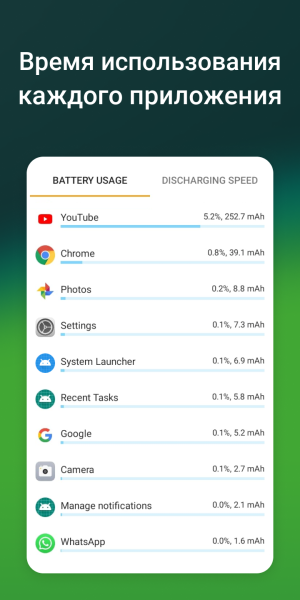 AccuBattery PRO