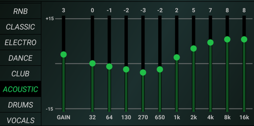 Eqfy Equalizer