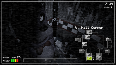Five Nights at Freddys