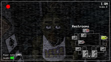 Five Nights at Freddys