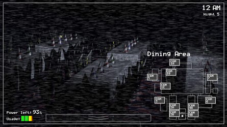 Five Nights at Freddys