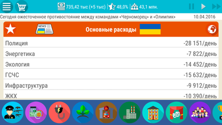 Симулятор Украины 2