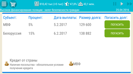 Симулятор Украины 2