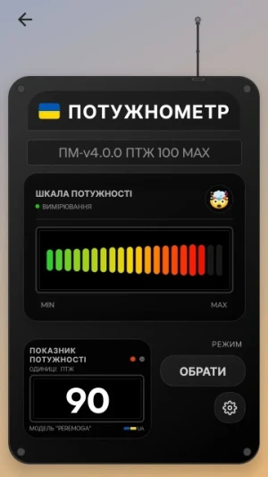 Potuzhnometr — скриншот 1